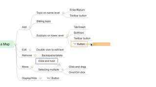 EdrawMind Tutorial  Building a Mind Map [upl. by Nichols107]