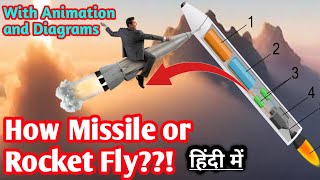 How Rocket or Missile Fly Solid propellent liquid propellent hybrid propellent explained in Hindi [upl. by Bonina]