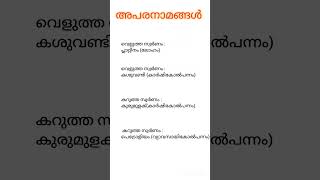 അപരനാമങ്ങൾkerala psc [upl. by Sven233]