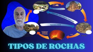 TIPOS DE ROCHAS E ONDE OCORREM [upl. by Kcirrem638]