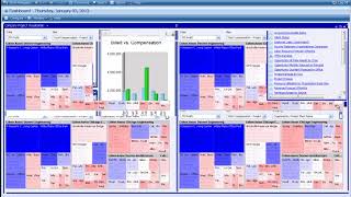 Deltek Vision Solution Overview  BCS ProSoft [upl. by Petunia705]