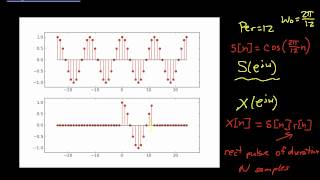 DT Fourier TransformRectangular Window [upl. by Niram]