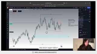 Dagelijkse outlook nzdusd trade gbpjpy euraud eurusd forex 3 [upl. by Eirallih]