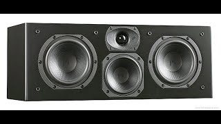 Aperion Audio  Intimus 5C Center Channel Speaker Review [upl. by Narmak796]