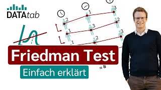 Friedman Test Einfach erklärt [upl. by Tera752]