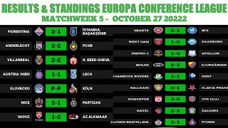 uefa europa conference league results last night and the latest standings table 202223 today [upl. by Hujsak]