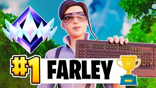 I Tried UNREAL RANKED with A HANDCAM 🏆 FarleyFN [upl. by Harvey138]