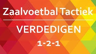 Verdedigen 121 [upl. by Tade]