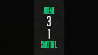 The Surprising Way Arsenal is Outscoring Shakhter Donetsk This Season fc25ps5 arsenal shakhtar [upl. by Arrekahs60]