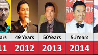 Donnie Yen THE REAL IRON MAN From 1963 To 2023 [upl. by Wernsman929]