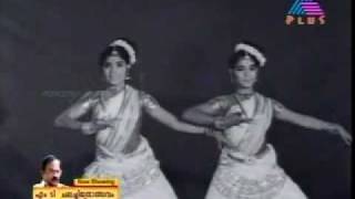 The Oldest Video available on Mohiniyattam [upl. by Isborne232]