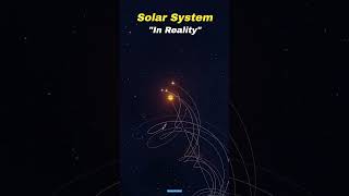 Solar system in reality cosmic solarsystem astroid space spacex blackholediscovery shorts [upl. by Noami]