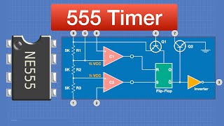 Using the 555 Timer [upl. by Alfons]