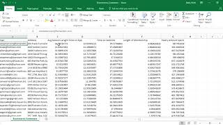 PySpark Tutorial for Beginners  Apache Spark with Python Linear Regression Algorithm [upl. by Arihsaj]