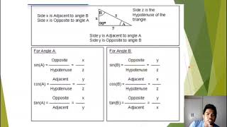 SOHCAHTOA  tagalog tutorialstrigonometry [upl. by Whitcomb]