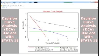 Decision Curve Analysis DCA Use dca With STATA 18 [upl. by Porush]