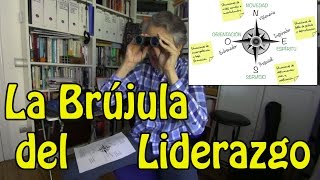 La brújula del liderazgo dinámica y test de mejora personal [upl. by Pussej617]