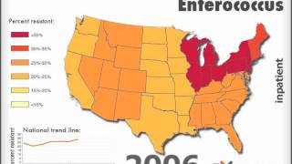 Vancomycinresistant Enterococcus Inpatient [upl. by Eey]