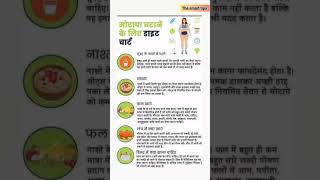 आइए जानते हैं मोटापा घटाने के लिए डाइट चार्ट 😱 shortsviral smarttips shortvideos [upl. by Niletak745]