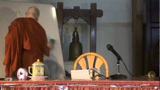 Majjhima Nikaya MN 2 part 11 20091017 Bhikkhu BodhiMPG [upl. by La295]