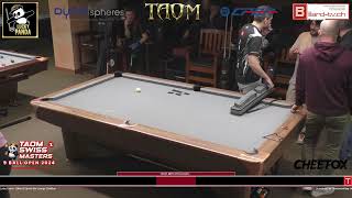 Stream 1  TAOM Swiss Masters 2024  Dietlikon [upl. by Filia721]