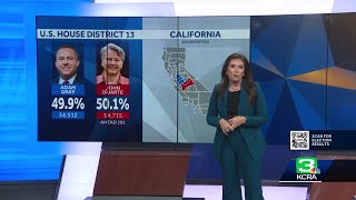 A look at the races for California Congressional districts 3 9 and 13 [upl. by Dysart]