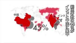 結核のquot有病率quotが高い国は？その理由は？【国境なき医師団】 [upl. by Adali402]