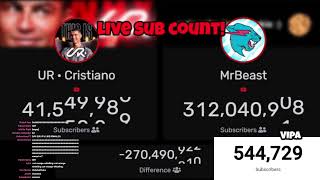 Live Sub Count of UR Cristiano Ronaldo New Channel [upl. by Noj]