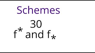 Schemes 30 f and f [upl. by Eboh]