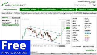 Auto Chartist Signal Free Access Info by Nina Fx [upl. by Cherlyn]