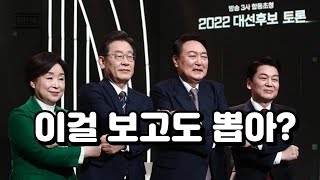 제20대 대선 마지막 3차 tv토론 [upl. by Blodget274]