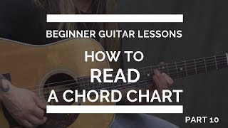 How to Read a Chord Chart for Guitar  Beginner Guitar Lesson 10 [upl. by Latoya149]