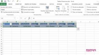 Tutorial Excel Tablas Dinámicas I [upl. by Danny343]