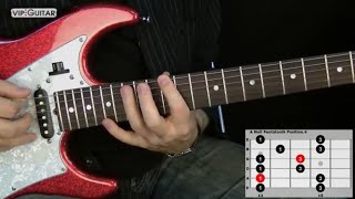 Die 5 Pentatoniken für Gitarre quotAMoll Pentatonik Position4quot  Einfache Übung [upl. by Yemar902]