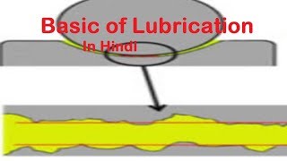 Basic of Lubrication in Hindi  What is Lubrication [upl. by Sirk]