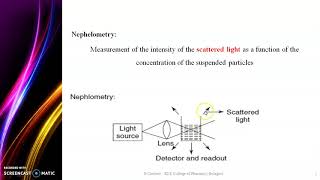 Principle of nephelometry and turbidimetry  DrPreeti Salve [upl. by Jeaz]