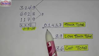 3UP TOTAL CALCULATION for 1918 of Thailand Lottery  100 winning tricks  how to win lottery [upl. by Erland]