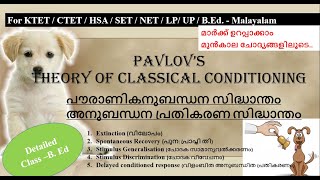 Classical Conditioning Theory by Pavlov in Malayalam [upl. by Oynotna]