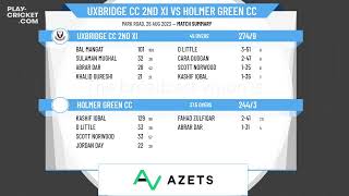 Thames Valley Cricket League  Division 4B  Uxbridge CC 2nd XI v Holmer Green CC [upl. by Kurtz]