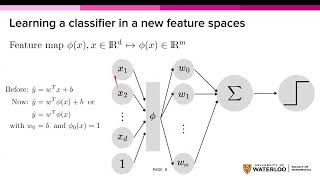 CS 480680  F24  L8  Nonlinear Feature Maps and Kernel Methods [upl. by Beall]