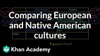 Comparing European and Native American cultures  US history  Khan Academy [upl. by Jacinto]