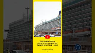 🛳️ LANZAROTE Arrecife  cruise Britannia lanzarote walkingtour canaryislands spain cruise [upl. by Okiron528]