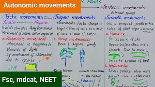 Movements in plants  Autonomic movements  class 12 [upl. by Murray]