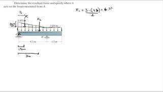 Determine the resultant force and specify where it acts on the beam [upl. by Livingston]