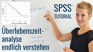 KaplanMeierKurve und LograngTest mit SPSS für die statistische Analyse von Überlebensdaten [upl. by Lola]