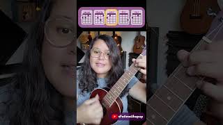 Nunca es suficiente Natalia Lafourcade Tutorial Ukulele [upl. by Melly]