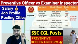 Preventive Officer vs Examiner  Preventive Officer Job Profile and Salary 💰  Examiner Inspector [upl. by Jori257]