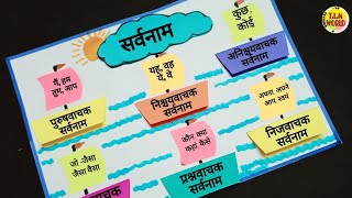 Sarvanam in hindi grammar सर्वनाम के भेद sarvanam chart sarvanam project Hindi project TLM [upl. by Raina]