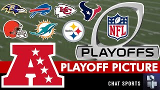 NFL Playoff Picture Wild Card Schedule Bracket Matchups Dates And Times For 2024 AFC Playoffs [upl. by Dyrrej]