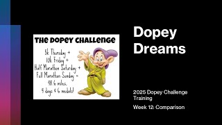 Dopey Dreams  2025 Dopey Challenge Training  Week 12 Comparison [upl. by Yxel868]